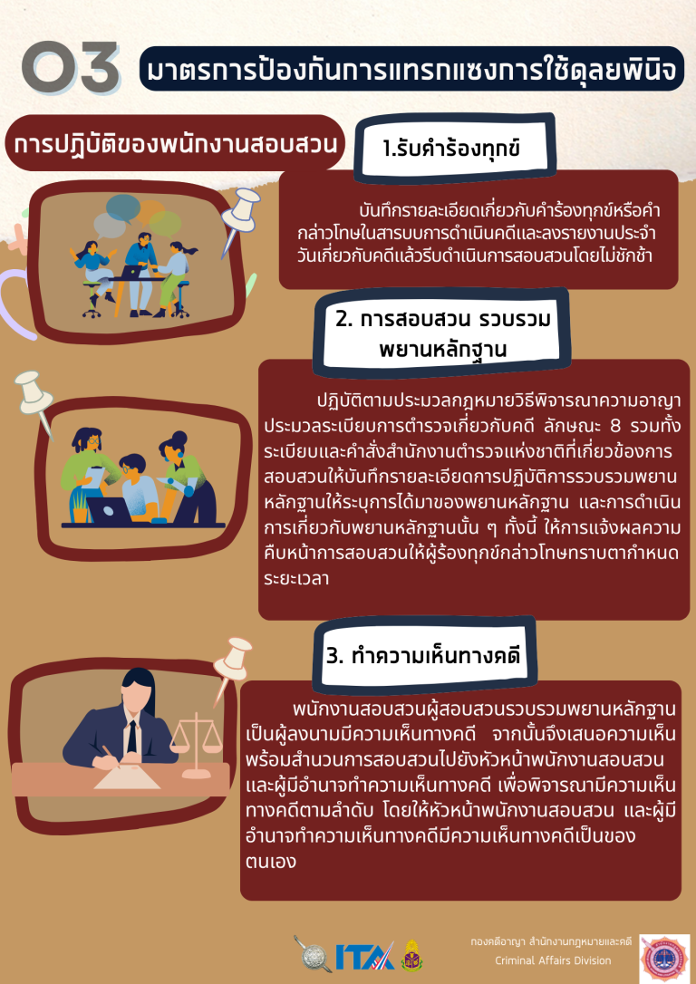 O3-2-มาตรการป้องกันการแทรกแซงการใช้ดุลยพินิ-1